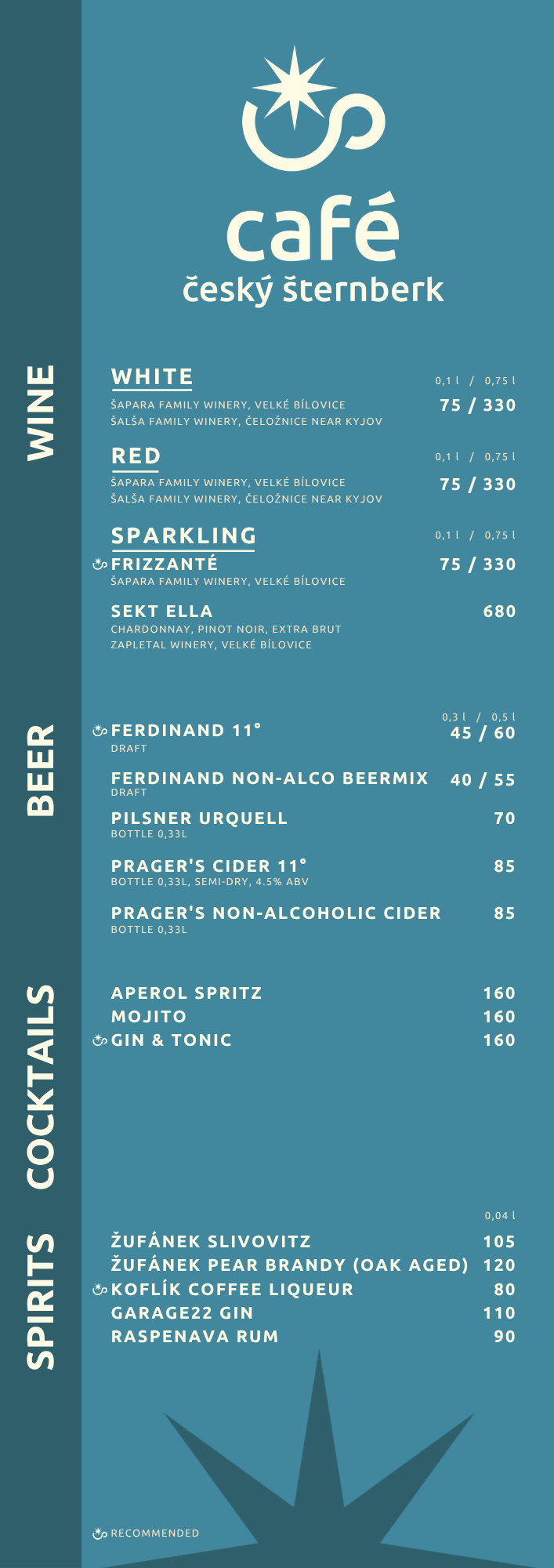 Drinks menu, part 2